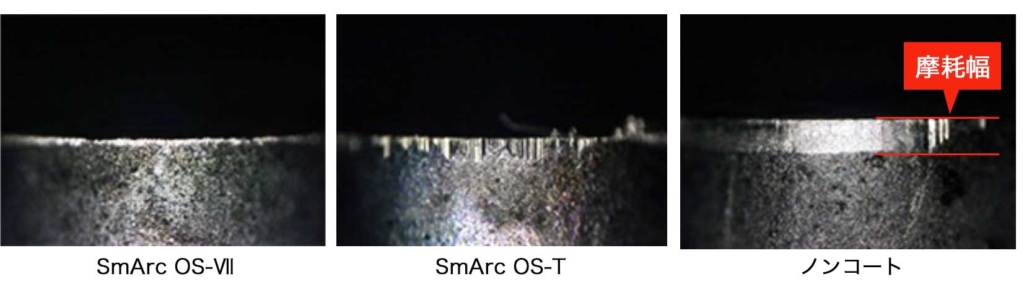 切削チップ逃げ面摩耗比較