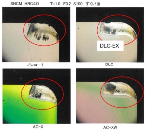 鉄系材料加工に不向きな膜種例：切削試験で、超硬チップに各種ＤＬＣをコーティング、ＳＮＣＭ材をドライ切削