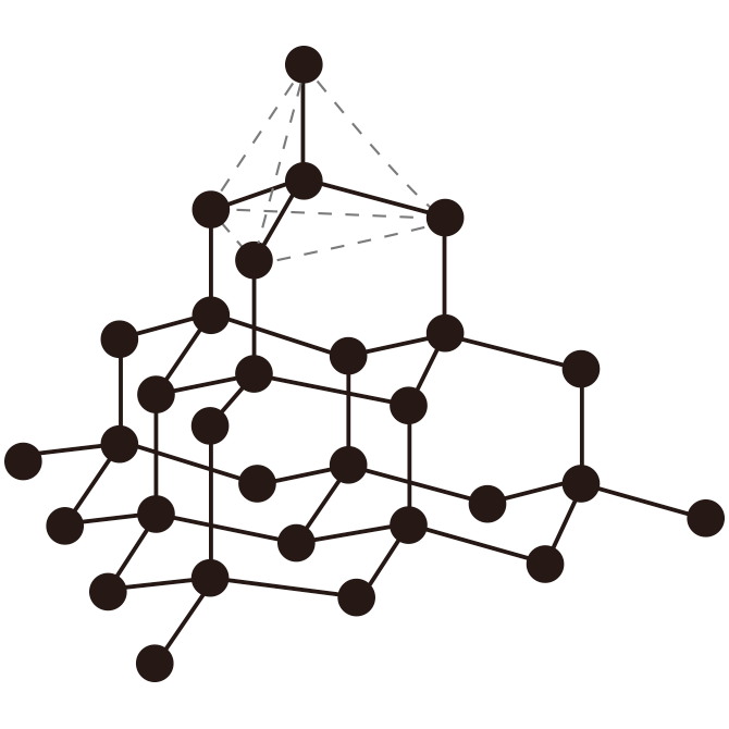 ダイヤモンド｜sp3結合でできた炭素物質（炭素の正四面体立体構造）